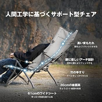 Amazon.co.jp: ロースタイル ICECO 4段階リクライニング式